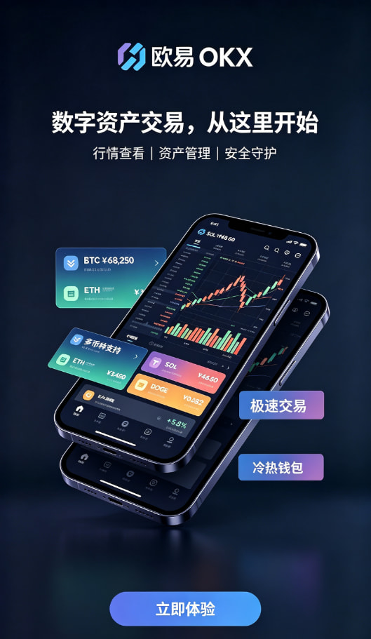 欧交易所App官网下载行情分析与风控